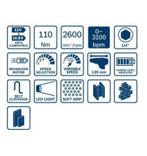 KLUCZ UDAROWY AKUMULATOROWY 1/4'' GDR 12V-110 2*3.0AH - B 6019E0005