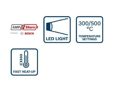 BOSCH akumulatorowa Opalarka GHG 18V-50 0*AH