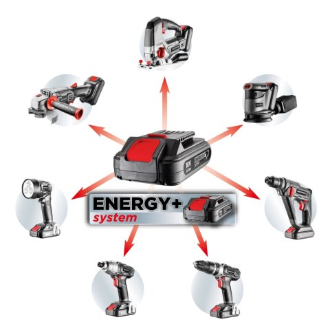 GRAPHITE Szlifierka kątowa akumulatorowa ENERGY+ 18V LI-ION BEZ akumulatorowa 115MM