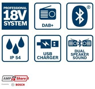 BOSCH Radio akumulatorowe GPB 18V-2 SC DAB+/FM BLUETOOTH 0*AH
