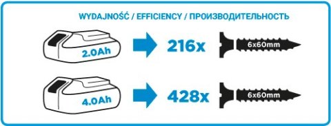 GRAPHITE Wiertarko-Wkrętarka akumulatorowa ENERGY+ 18V LI-ION BEZ akumulatorowa 10MM