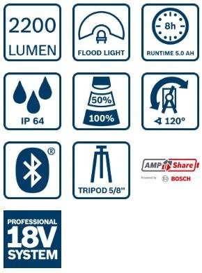 Lampa Bosch GLI 18V-2200 C 2200 lm Pro