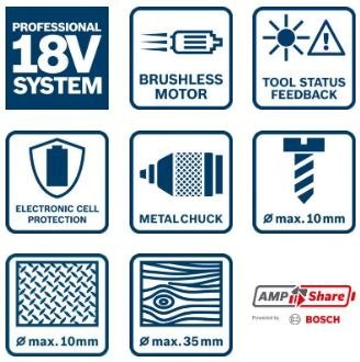 BOSCH Wiertatko-Wkrętarka akumulatorowa GSR 185-LI 2*2.0AH