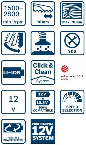 BOSCH Wyrzynarka GST 12 V-70 0*AH BOX