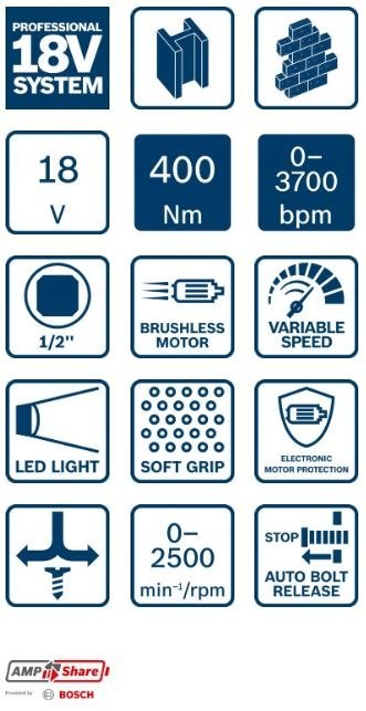BOSCH Klucz udarowy Akumulatorowy 1/2'' GDS 18V-400 0*AH