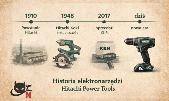 Hitachi Power Tools - marka jaka była czy istnieje nadal ?